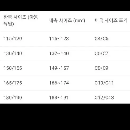 크록스 핸들 잇 레인부츠 키즈 옐로우 팝니다