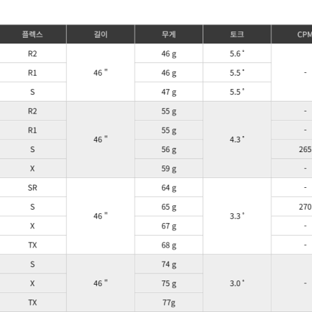 투어AD VF 드라이버 샤프트