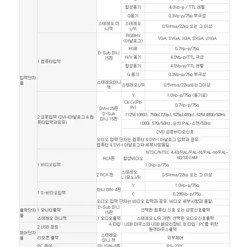 NEC WT615G 3500안시 초단초점 중고빔프로젝터 전자펜기능