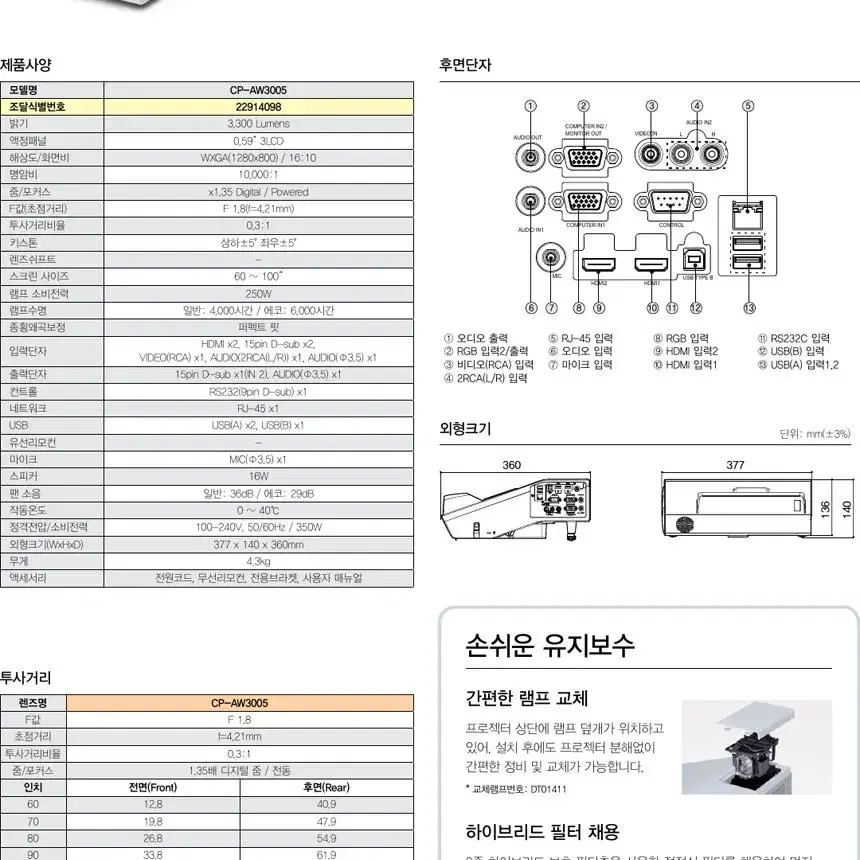 히타치  CP-AW3005 초단초점 학원 사무실 전시장용 중고빔프로젝터