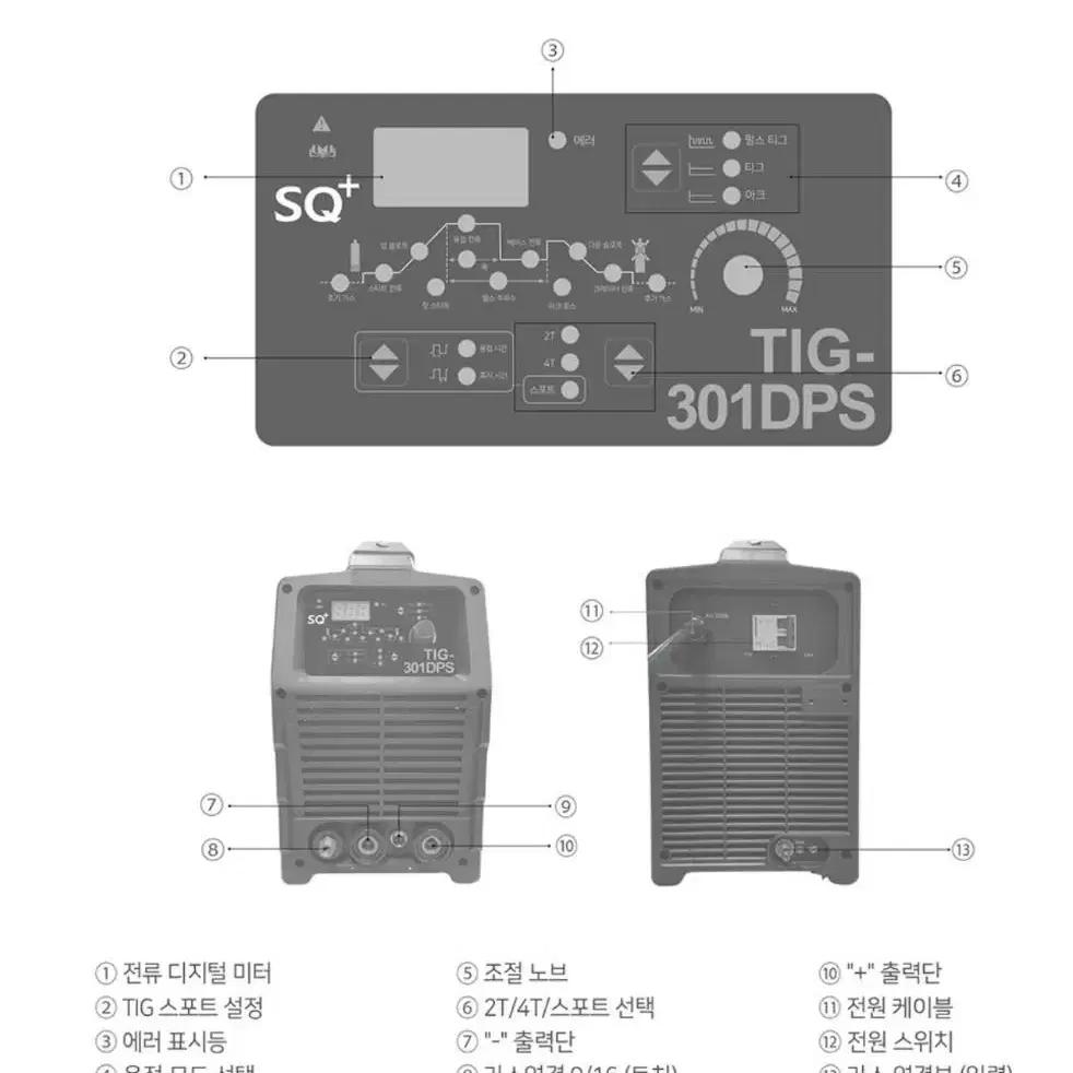 TIG-301DPS(티그용접기)