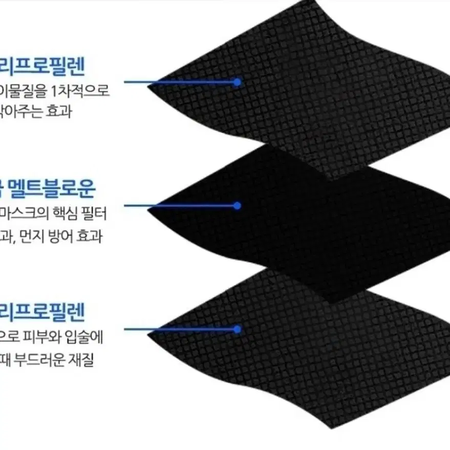 (새상품) 대형마스크 화이트 200매 (무료택배)