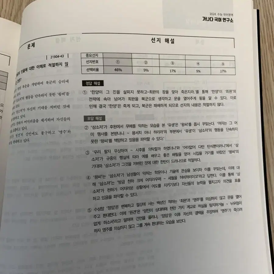 시대인재 수능국어 윤지환t 주간지 마일스톤