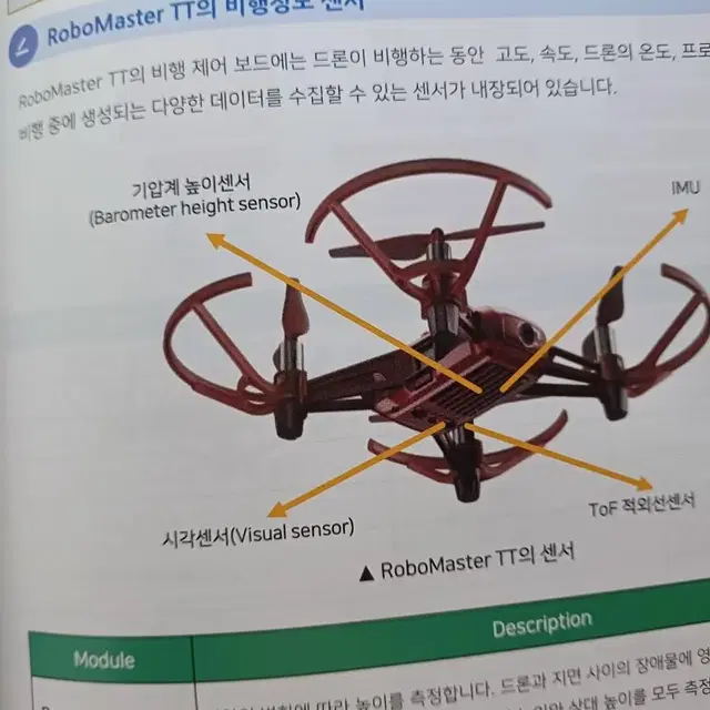 인공지능코딩드론