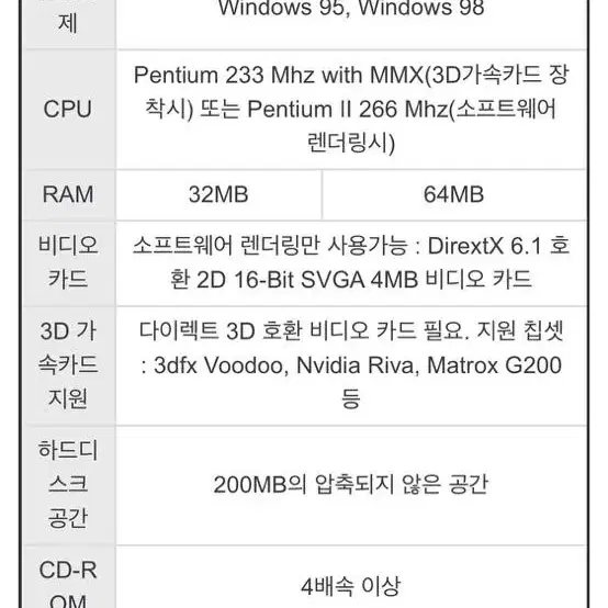 PC게임 레인보우식스 로그스피어.1disc