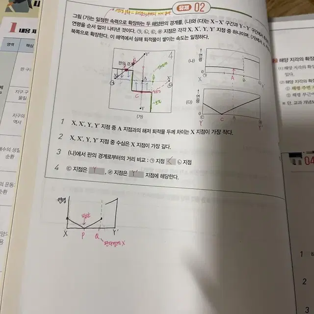 오지훈 유형별 자료 분석