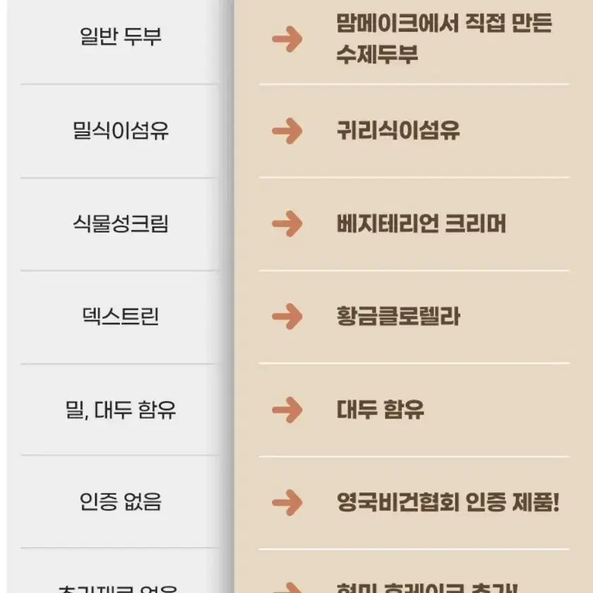 맘메이크 비건 단백질 미숫가루 휴대용