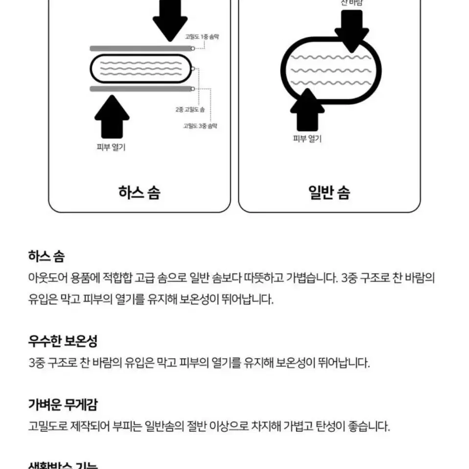 (실사O/정가28만원대) 레페르 오르페옹 패딩 숏자켓 / 숏패딩 블랙