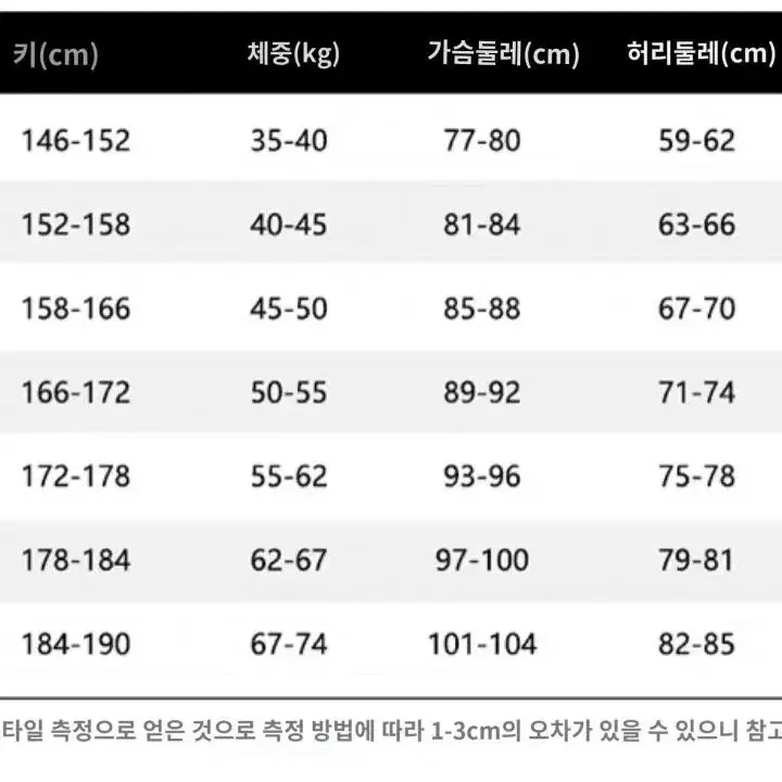 약사의혼자말 마오마오 코스프레 세트 판매 + 가발