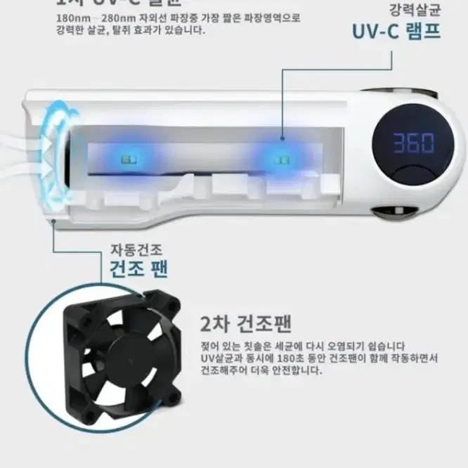 칫솔살균기 벽걸이 칫솔건조기 리코 UV MFH-UV1120W