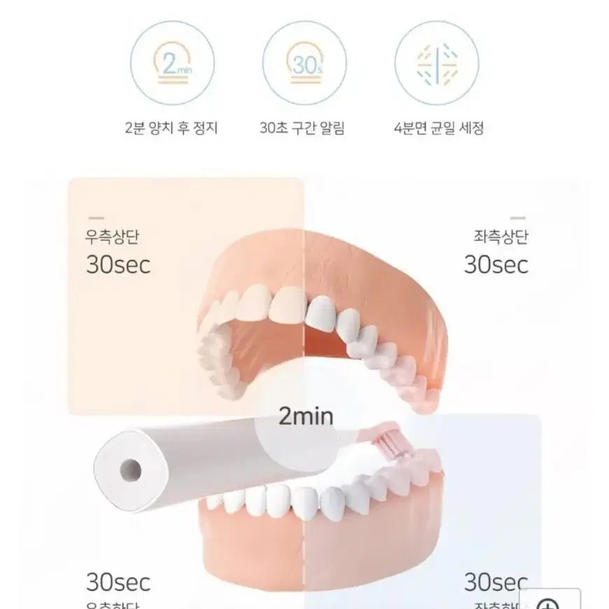 [미사용&새제품] 시노링크 음파 전동칫솔 화이트 (보관스크레치 있음)