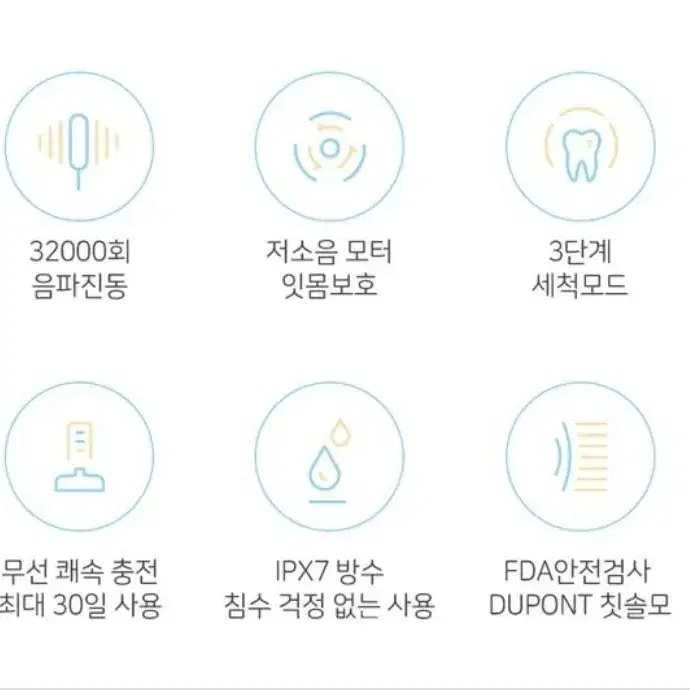 [미사용&새제품] 시노링크 음파 전동칫솔 화이트 (보관스크레치 있음)