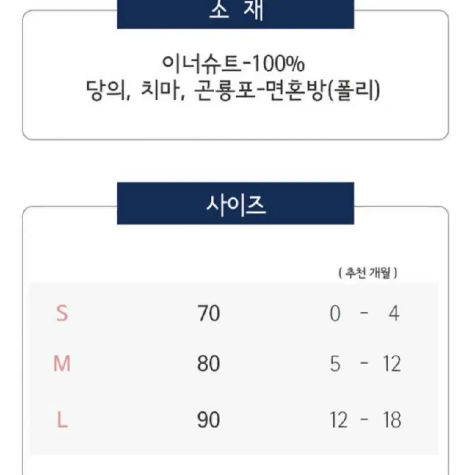 임금/중전 한복세트