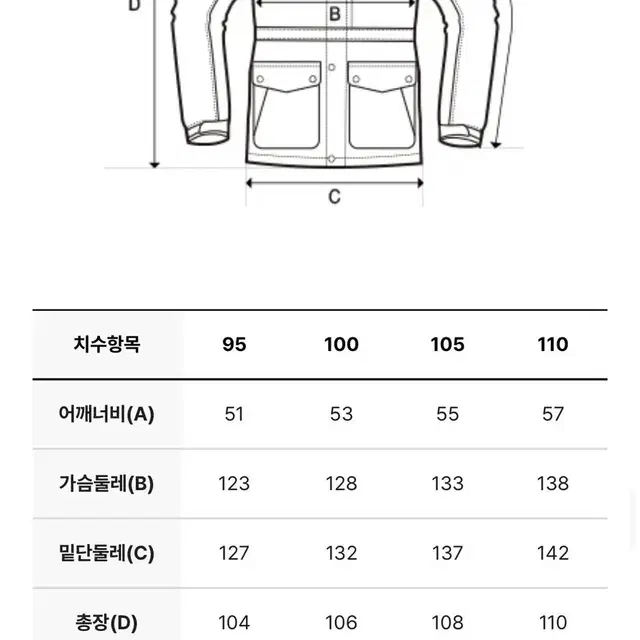 새상품) 디스커버리 남성 베르겐 고어 구스다운 롱패딩