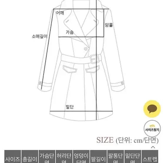 베니토 멜로즈 a라인 트렌치코트 크림 (원가 13.0)