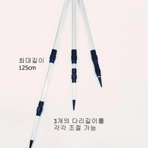 (614번)가방+원투낚시대3.6m 3대+5000번릴 3대+릴줄+받침대