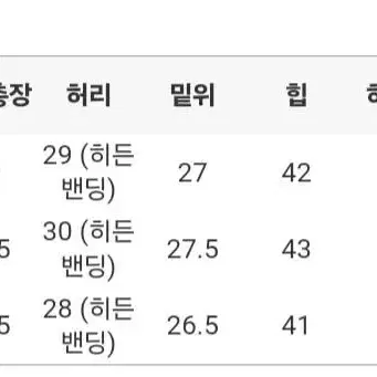 에이블리 세컨드세컨 코듀로이볼링부츠컷팬츠 핑크 숏xs 바지