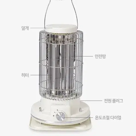 고급 전기난로 새 것 팔아요