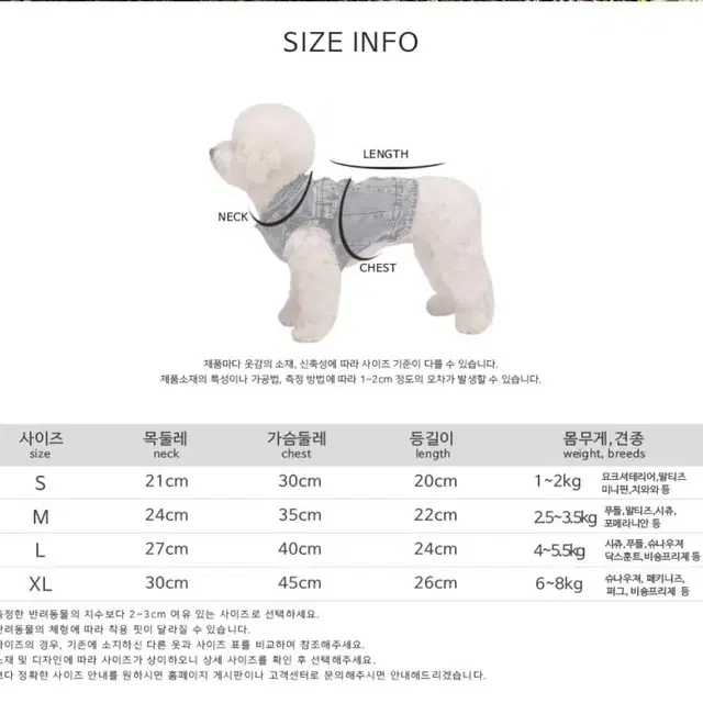 강아지옷 고양이이옷 여름옷 m사이즈(2.5~3.5kg)