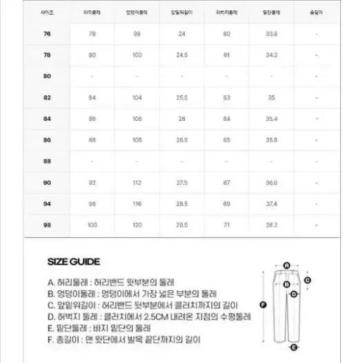 새제품 올젠 롯데백화점 허리밴딩 32 인디고청바지