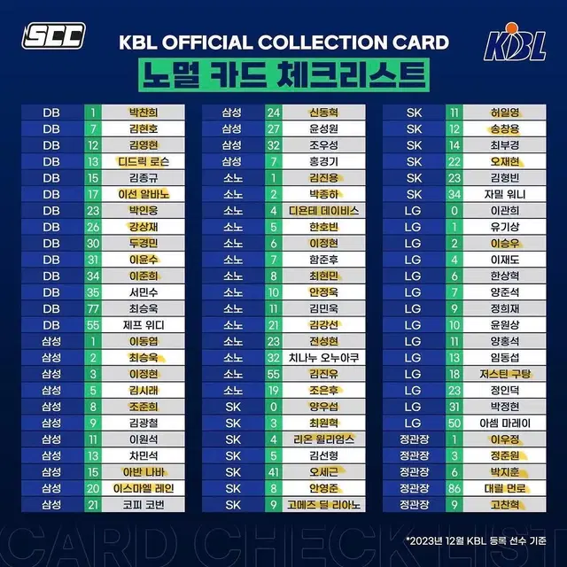 Kbl 카드 양도