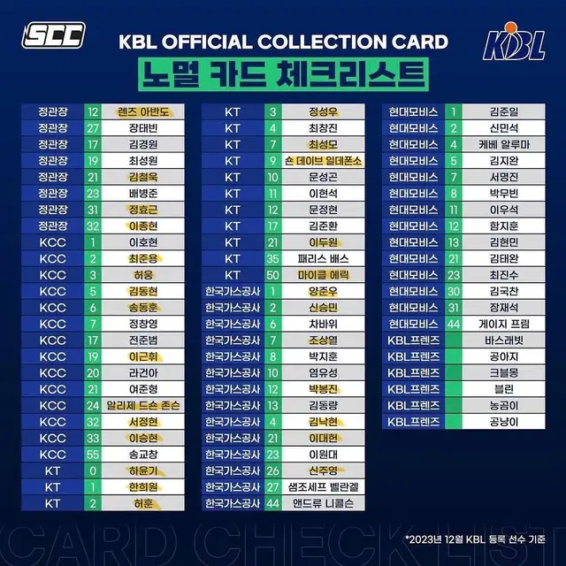 Kbl 카드 양도