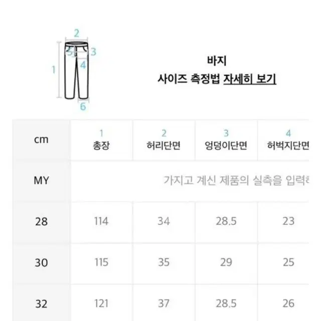 [새상품] 메종 마르지엘라 인디고 데님