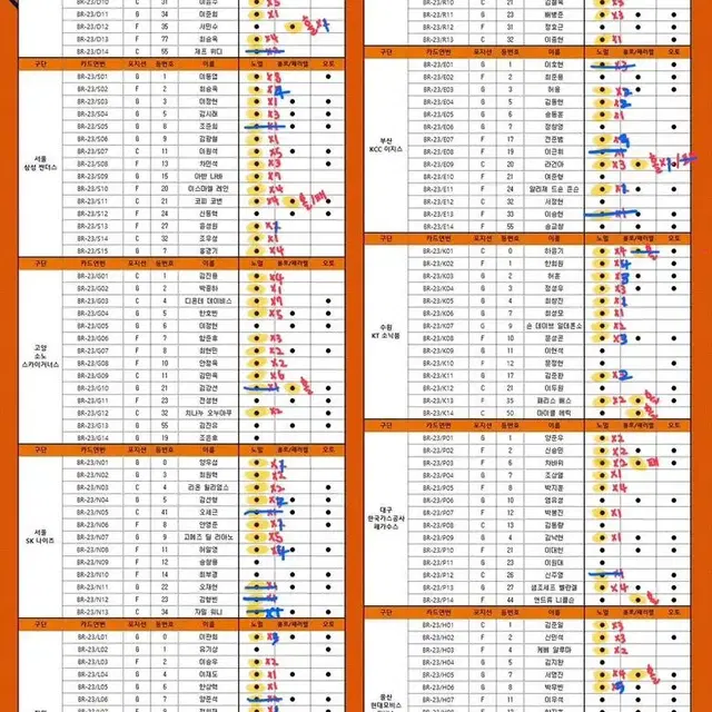 KBL 오피셜컬렉션카드 크블카드 홀로 패러렐 양도