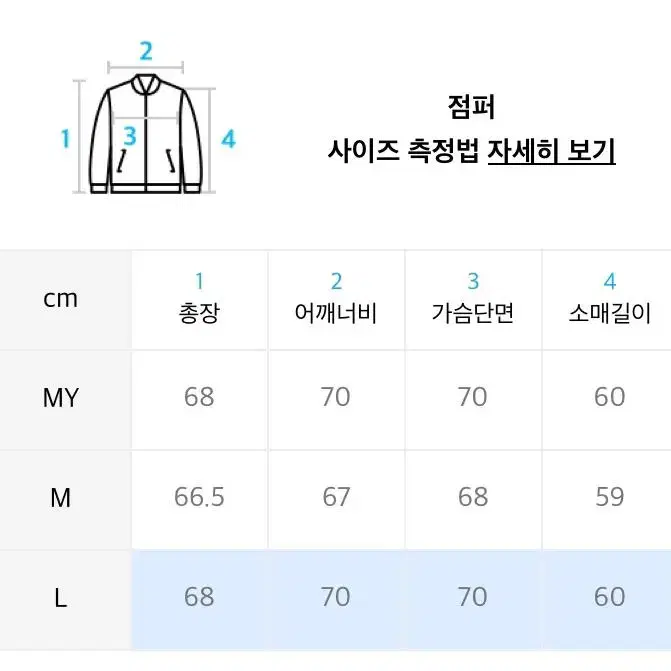 언아웃핏 후드 탈부착 트러커 자켓