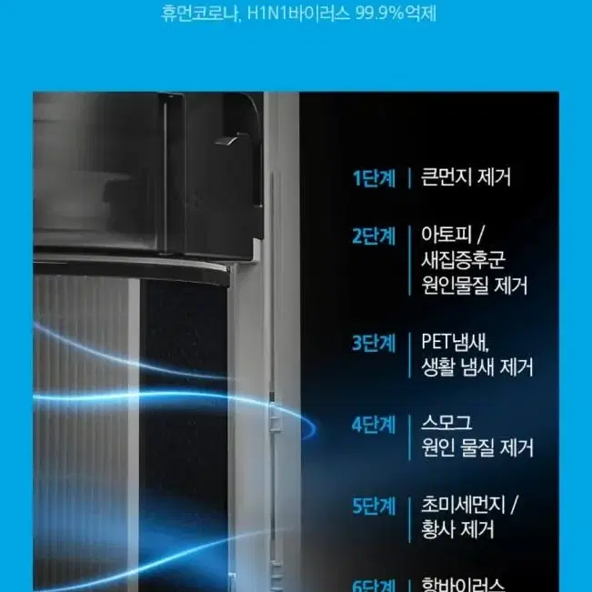 [렌탈패키지] SK매직  냉온정수기 + 공기청정기 + 비데 + 식기세척기