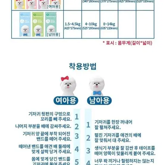 강아지 남아용 기저귀 (소/중형견)