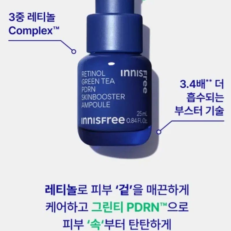 이니스프리 레티놀 스킨부스터 PDRN