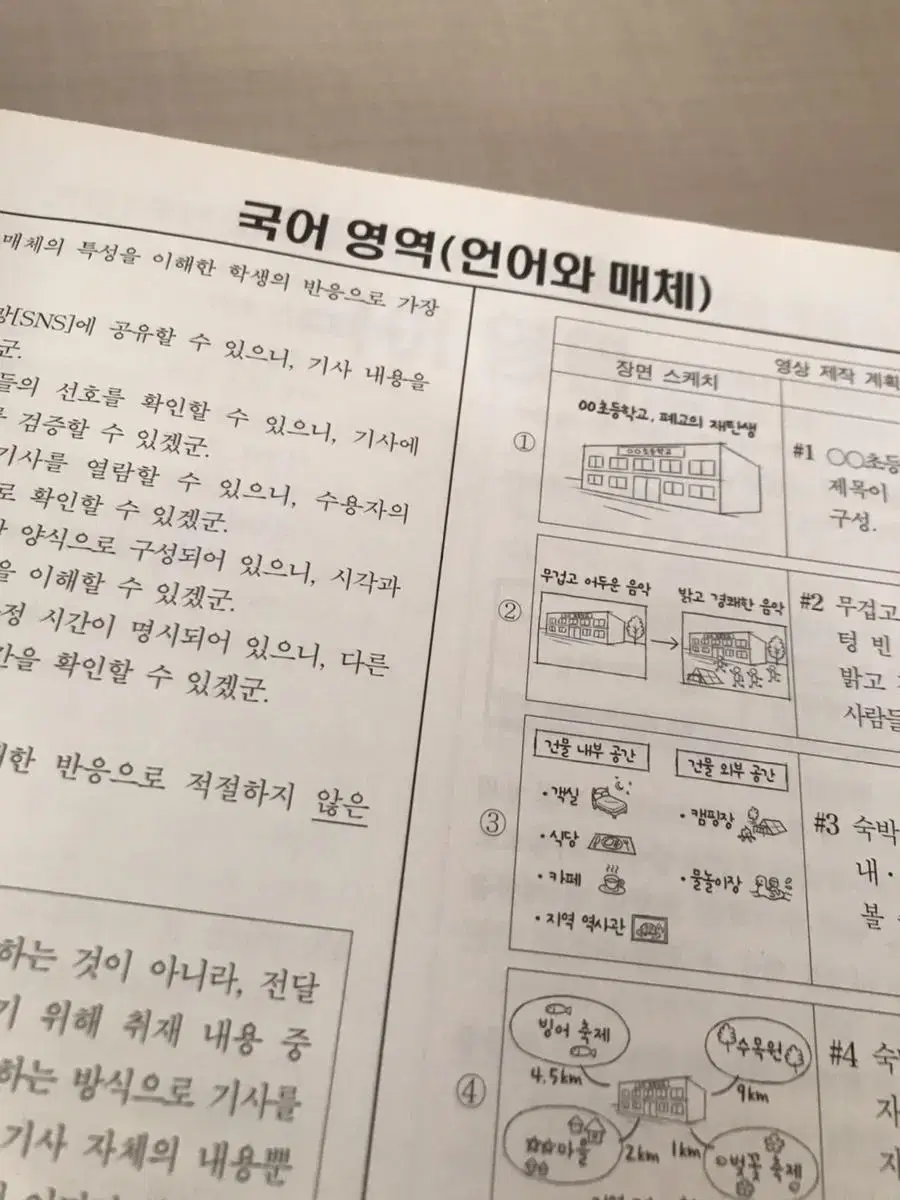 언어와 매체 6 9 수능 평가원 5개년 15회분