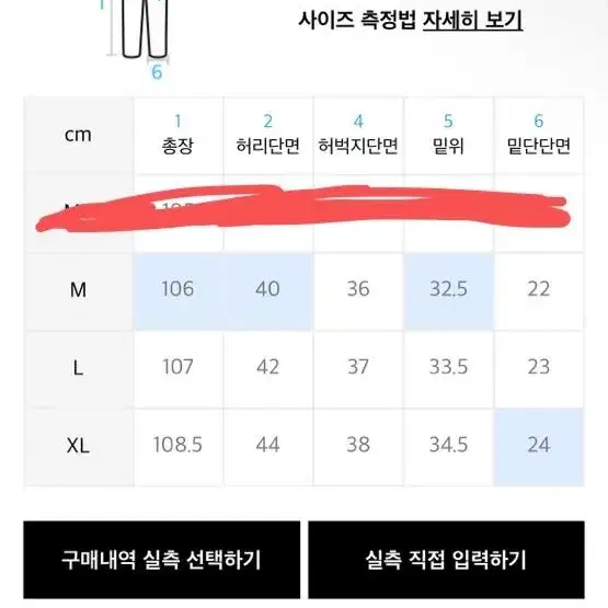 낫포머드 연청바지