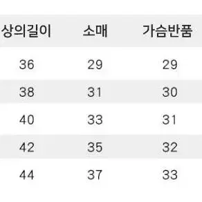 도라에몽 조끼3종 상하복 여아 남아 아동 키즈 등원룩 코디세트 아기옷