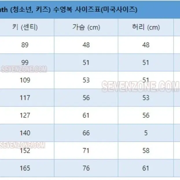 초등 여아 수영복 아레나 수영복 사이즈80(10세~13세) 새제품급