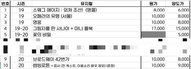 뮤지컬/연극 프로그램북 판매