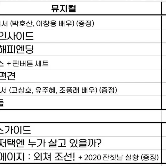 뮤지컬/연극 프로그램북 판매