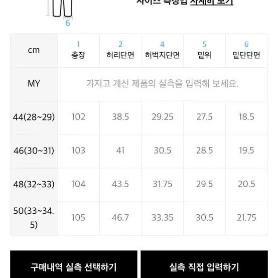 [새제품] 페이탈리즘 Moderation indigo straight