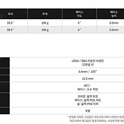 압도적인 비거리 베트리안 BETRIAN 프리미엄 2피스 드라이버 헤드