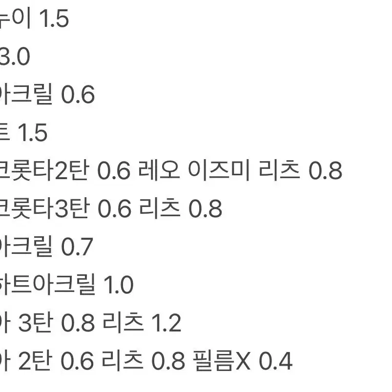 앙상블스타즈 앙스타 굿즈 판매 급처 유사코롯타 스글아 회전아크릴 누이