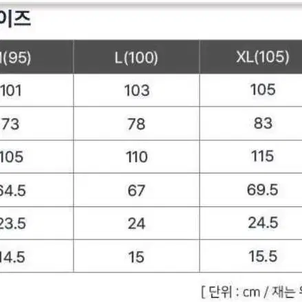 리복 패딩 조거팬츠