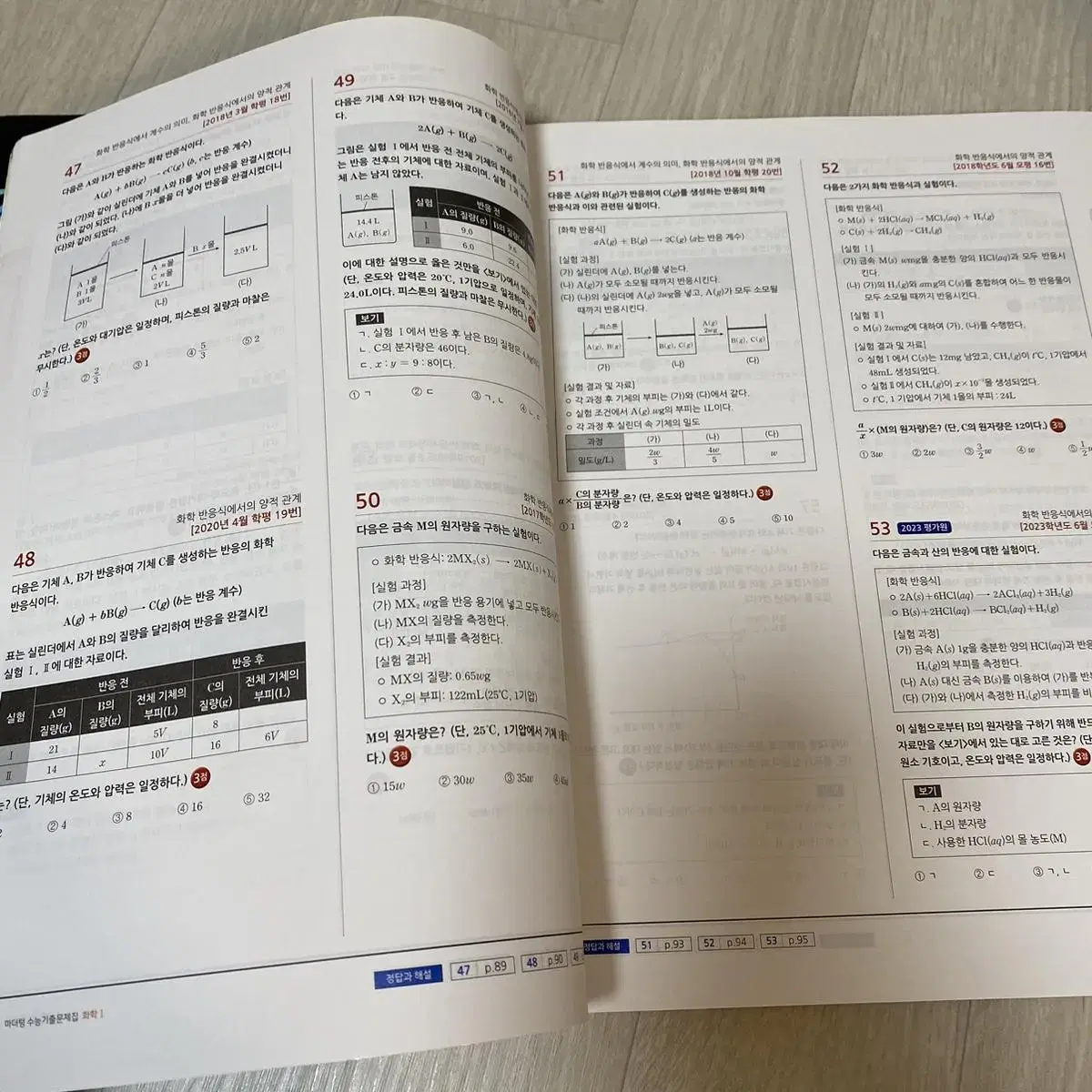 새책) 2024 수능대비 마더텅 수능기출문제집 화학 I