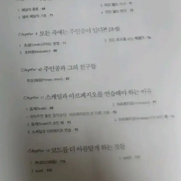 나 혼자 피아노 친다 도서 팝니다