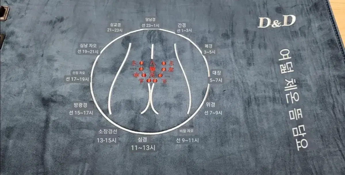 에너지원적외선매트