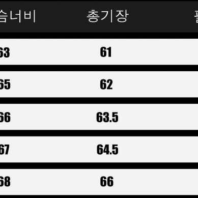 [새상품O/매장O] 톰브라운 니트 밀라노스티치 네이비 남성 4 Size