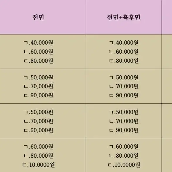 신월동썬팅.신월동블랙박스