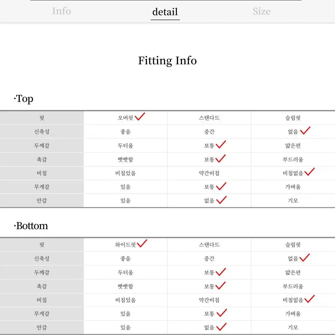 인디고 데님 긴팔 청남방 셔츠 핀턱 셋업 중청 카라 단추 와이셔츠