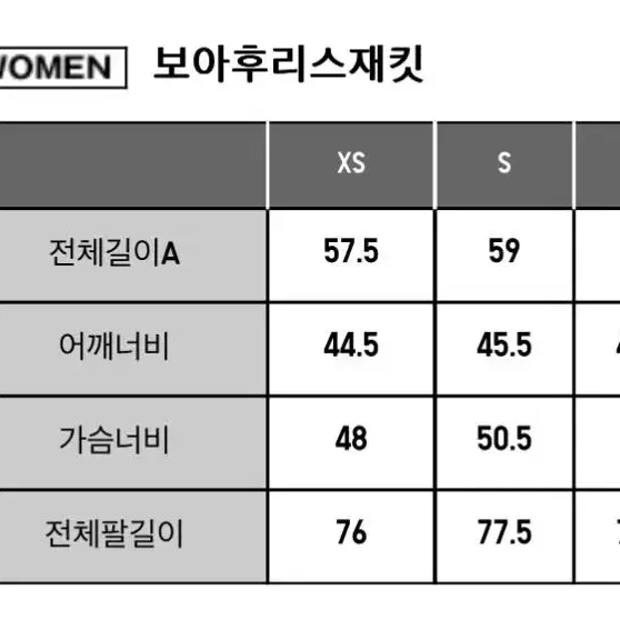 유니클로 보아 후리스 재킷