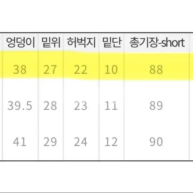 히프나틱 기모 하이웨스트 워싱데님 애쉬그레이 진청바지 스키니 지그재그